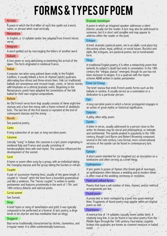 Forms &amp; Types of Poem 1